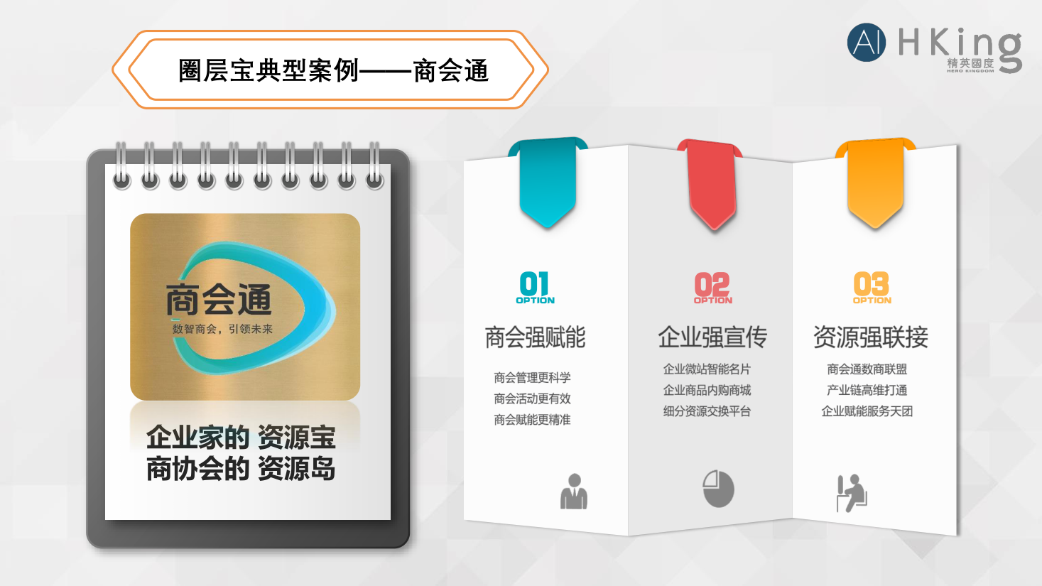 商会通